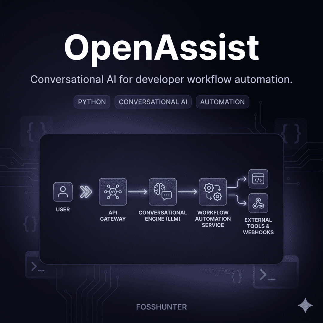 Open Assist