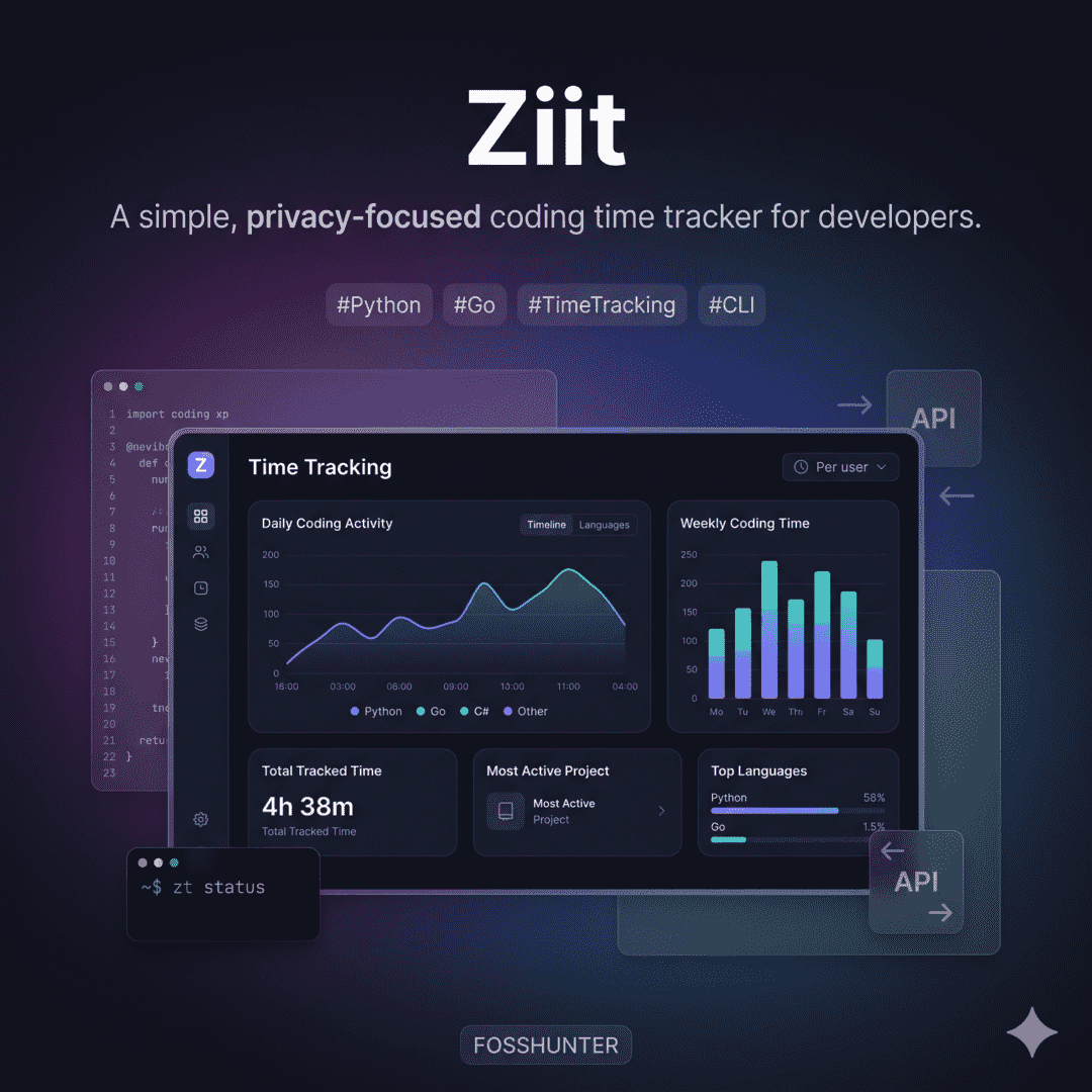 Ziit