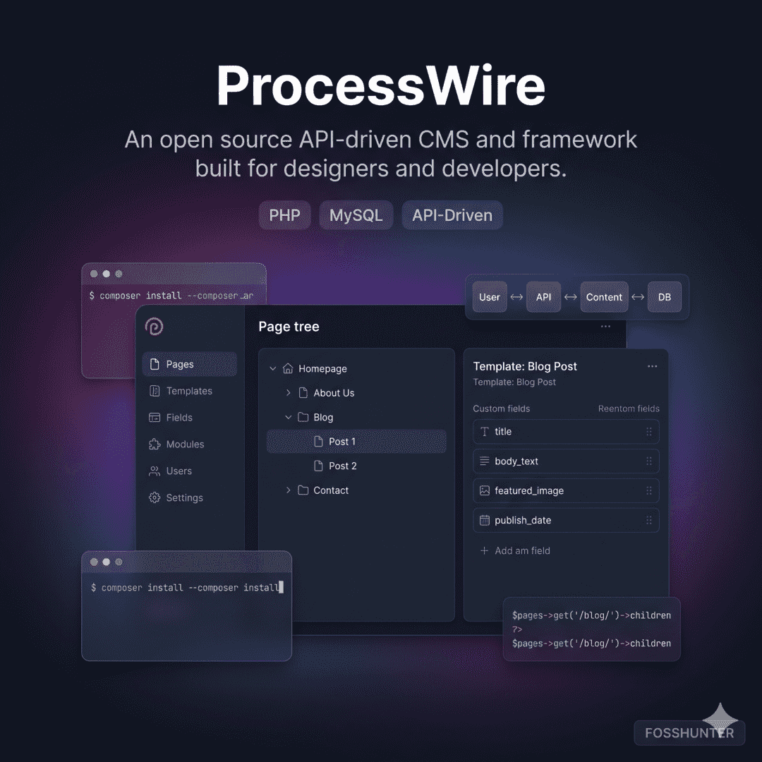 Process Wire