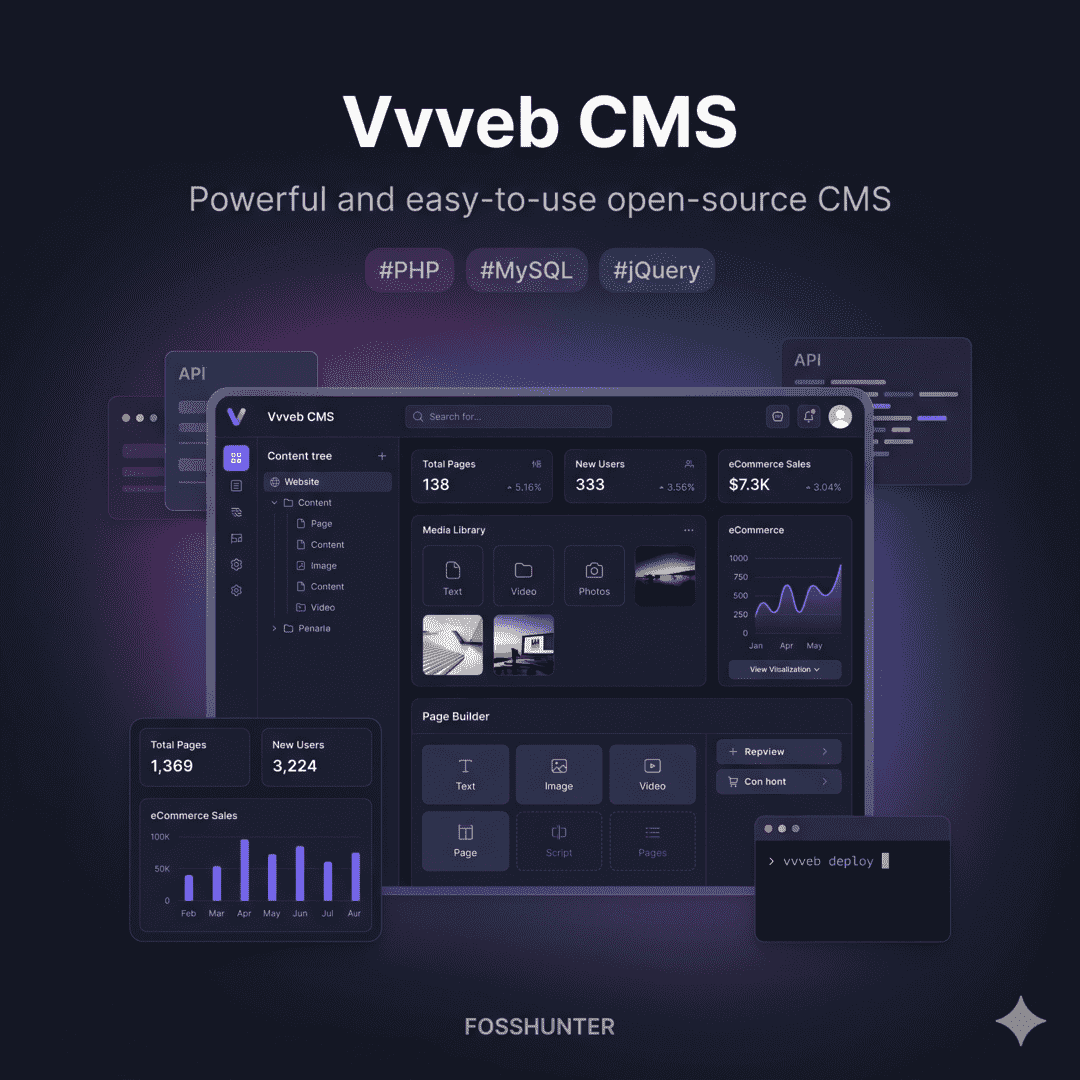 Vvveb Cms