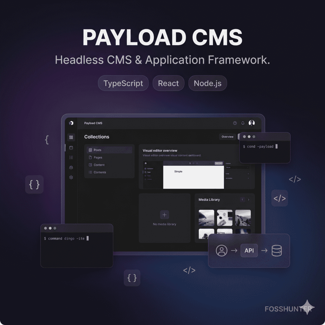 Payload Cms