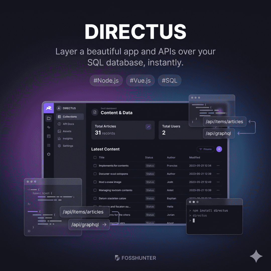 Directus