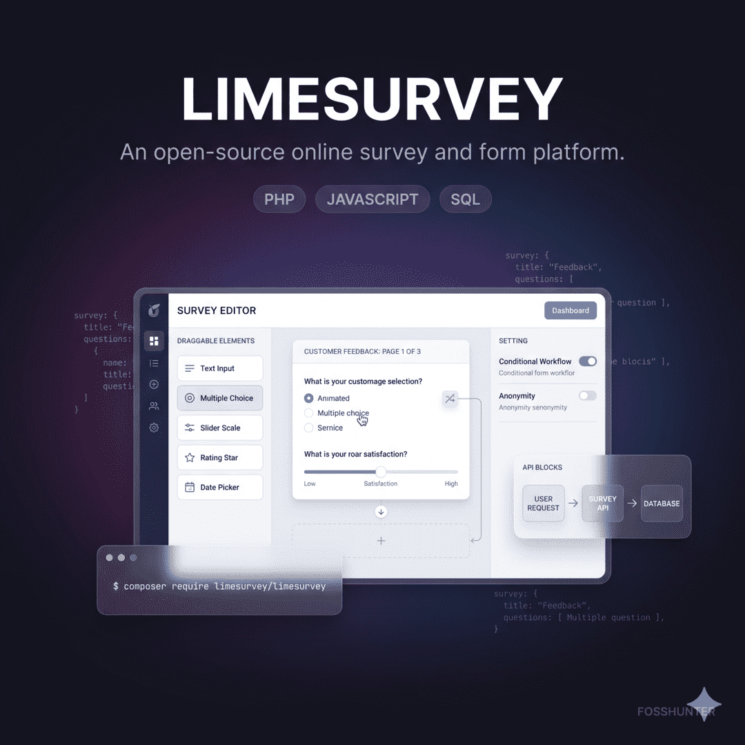 Limesurvey