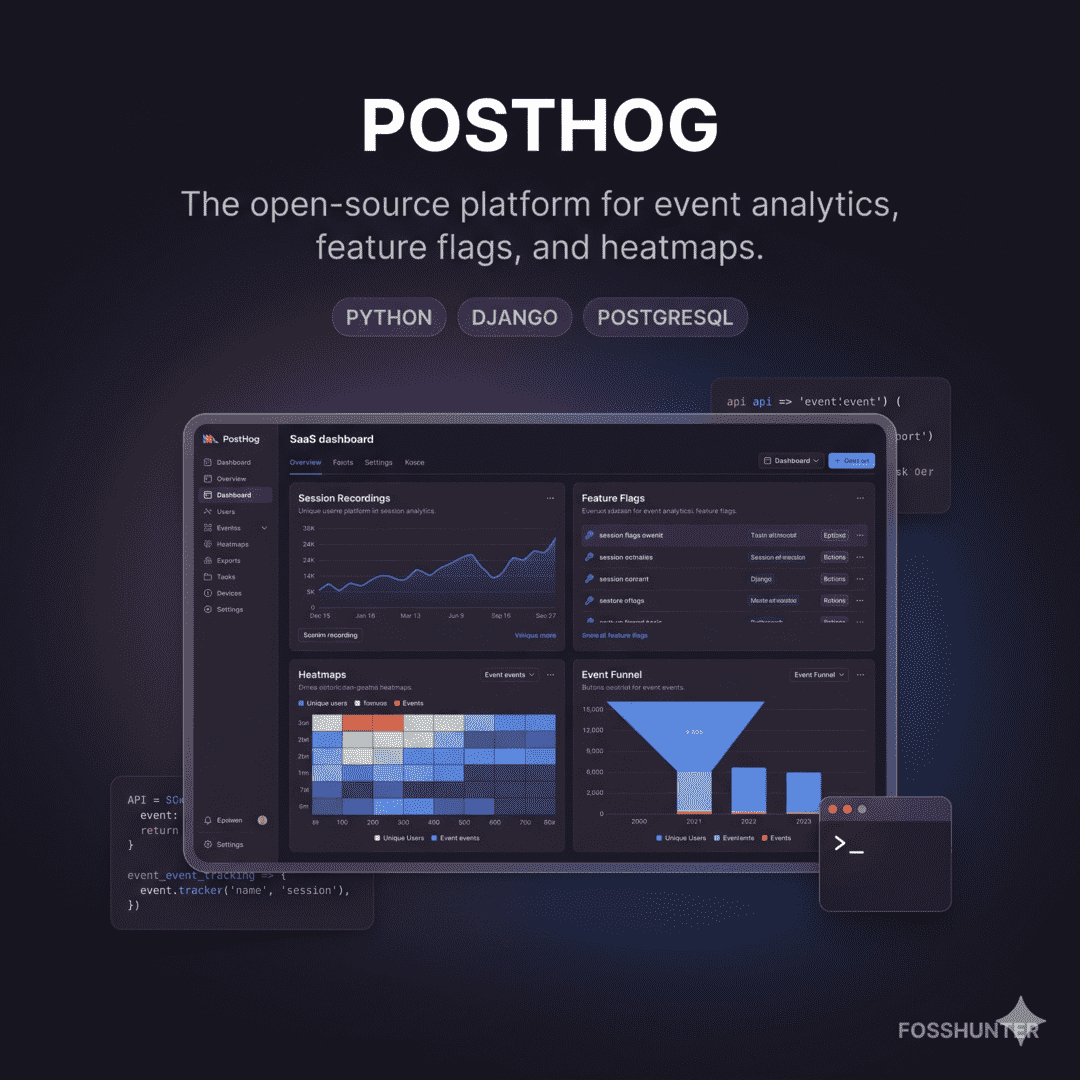 Posthog