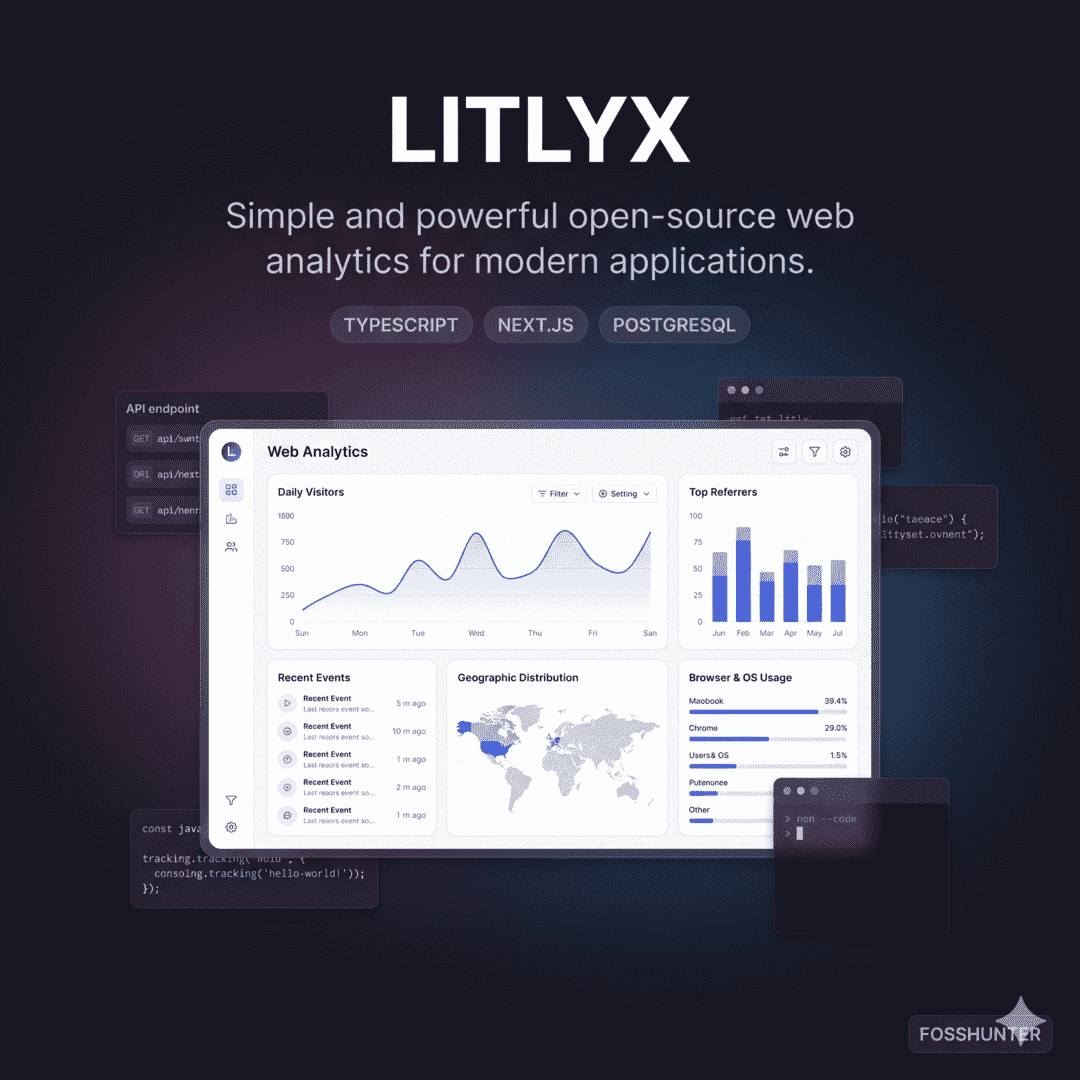 Litlyx
