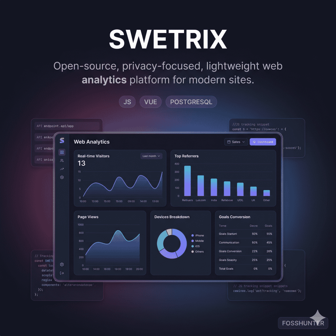 Swetrix