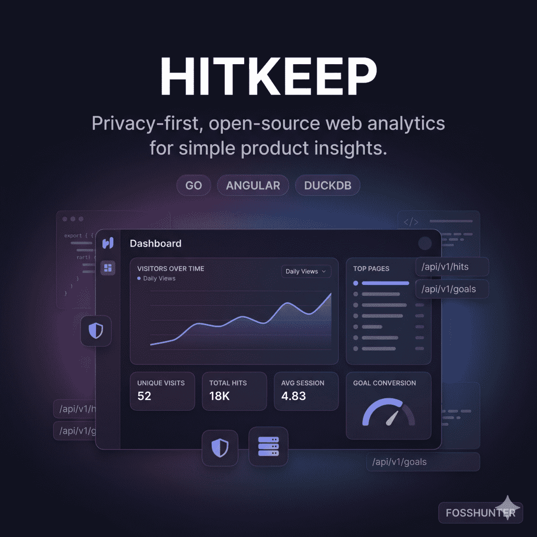 Hiitkeep