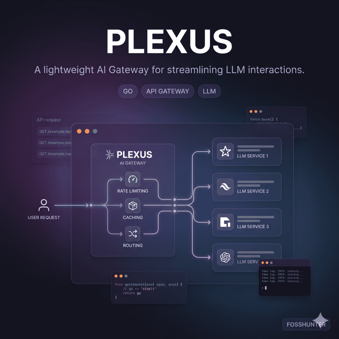 Plexus