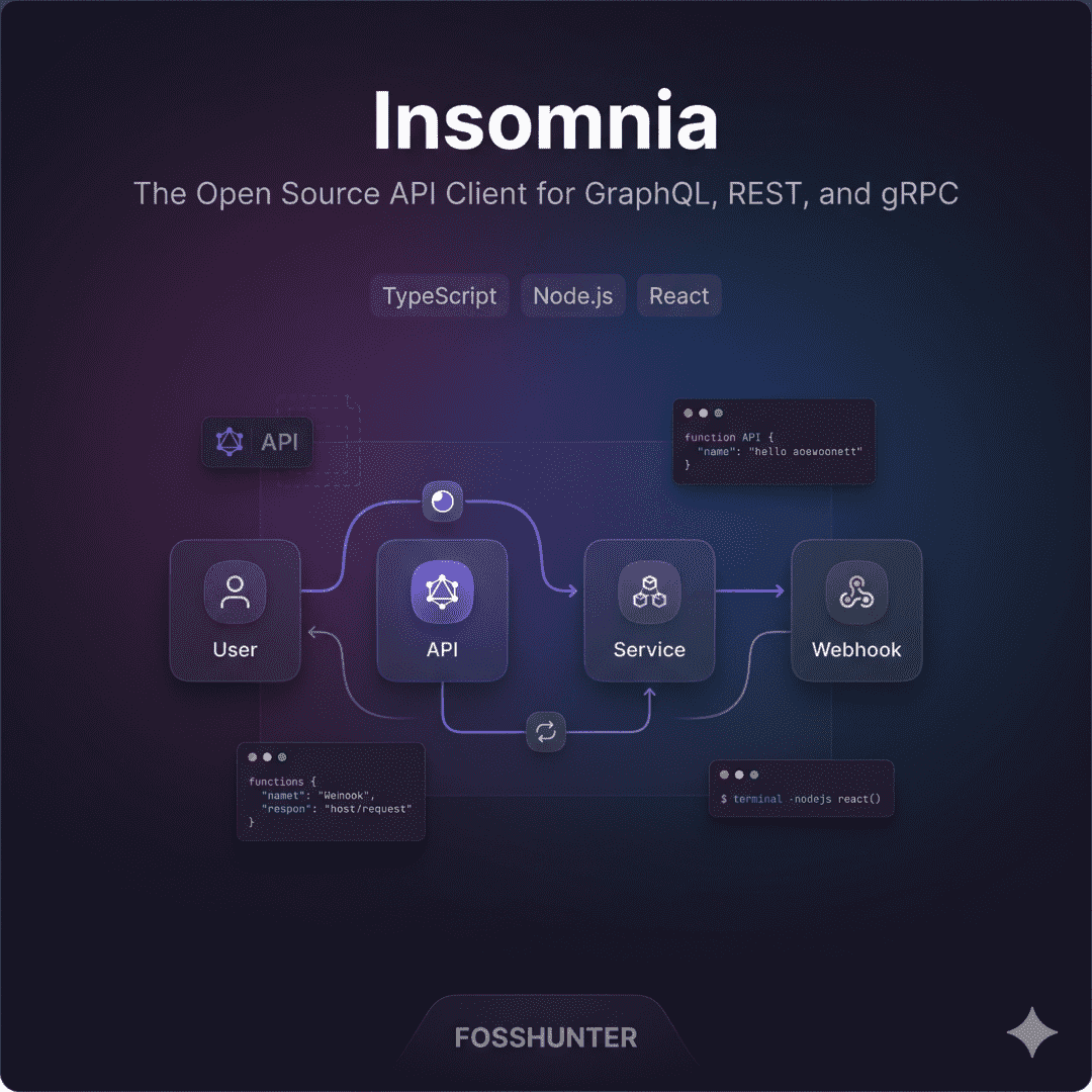 Insomnia