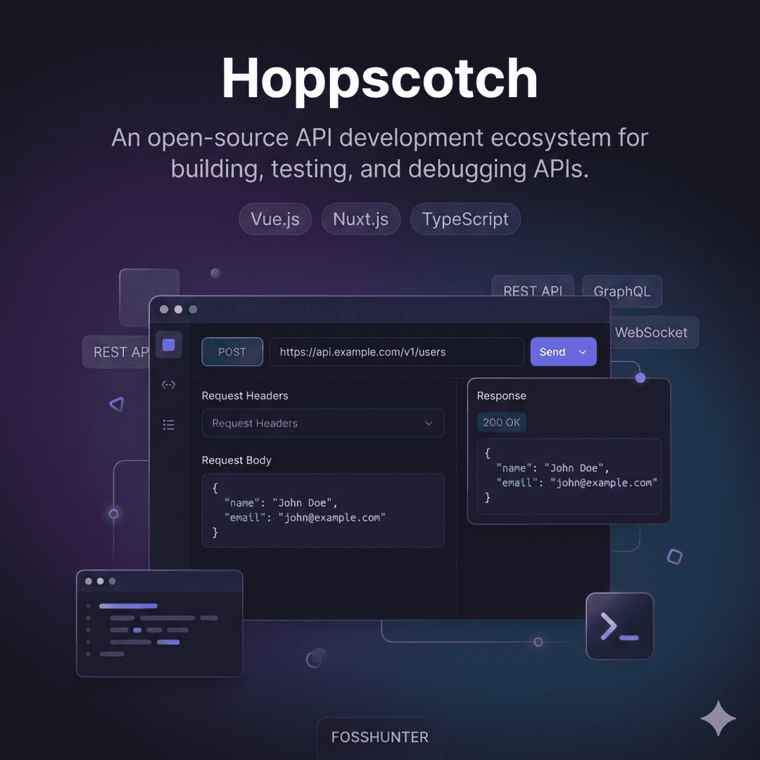 Hoppscotch