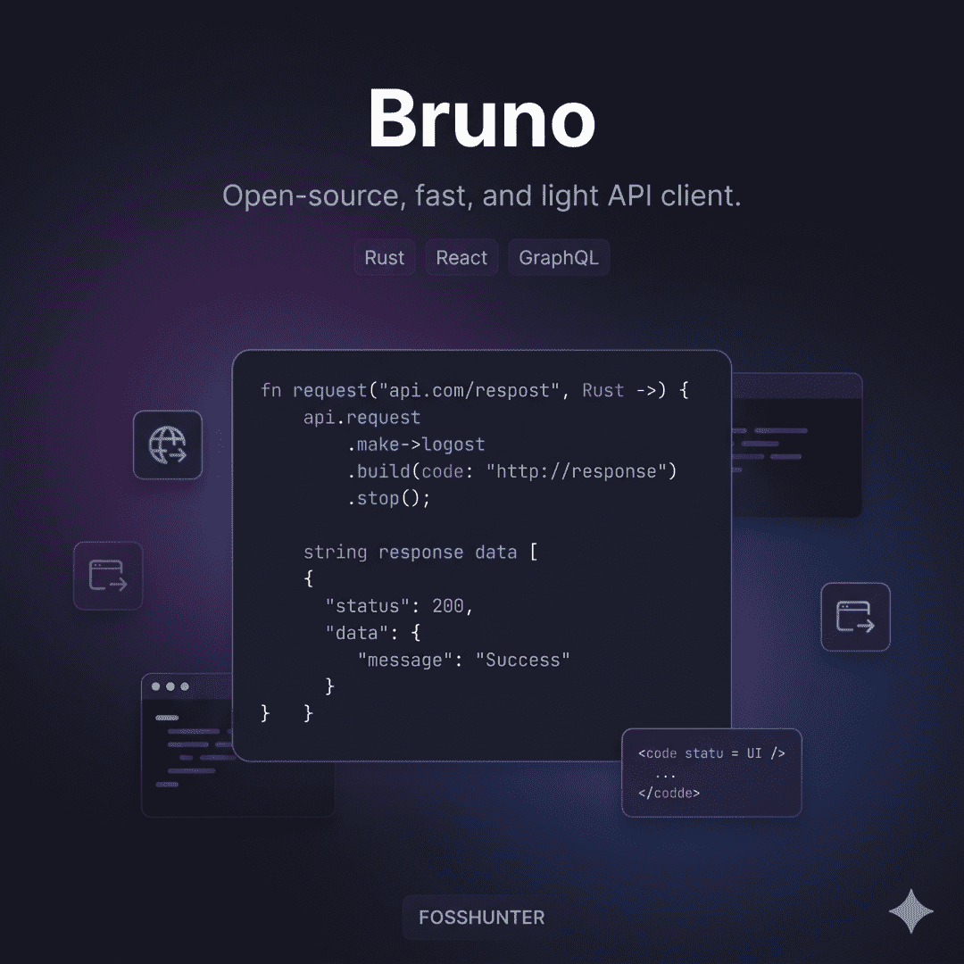 Bruno