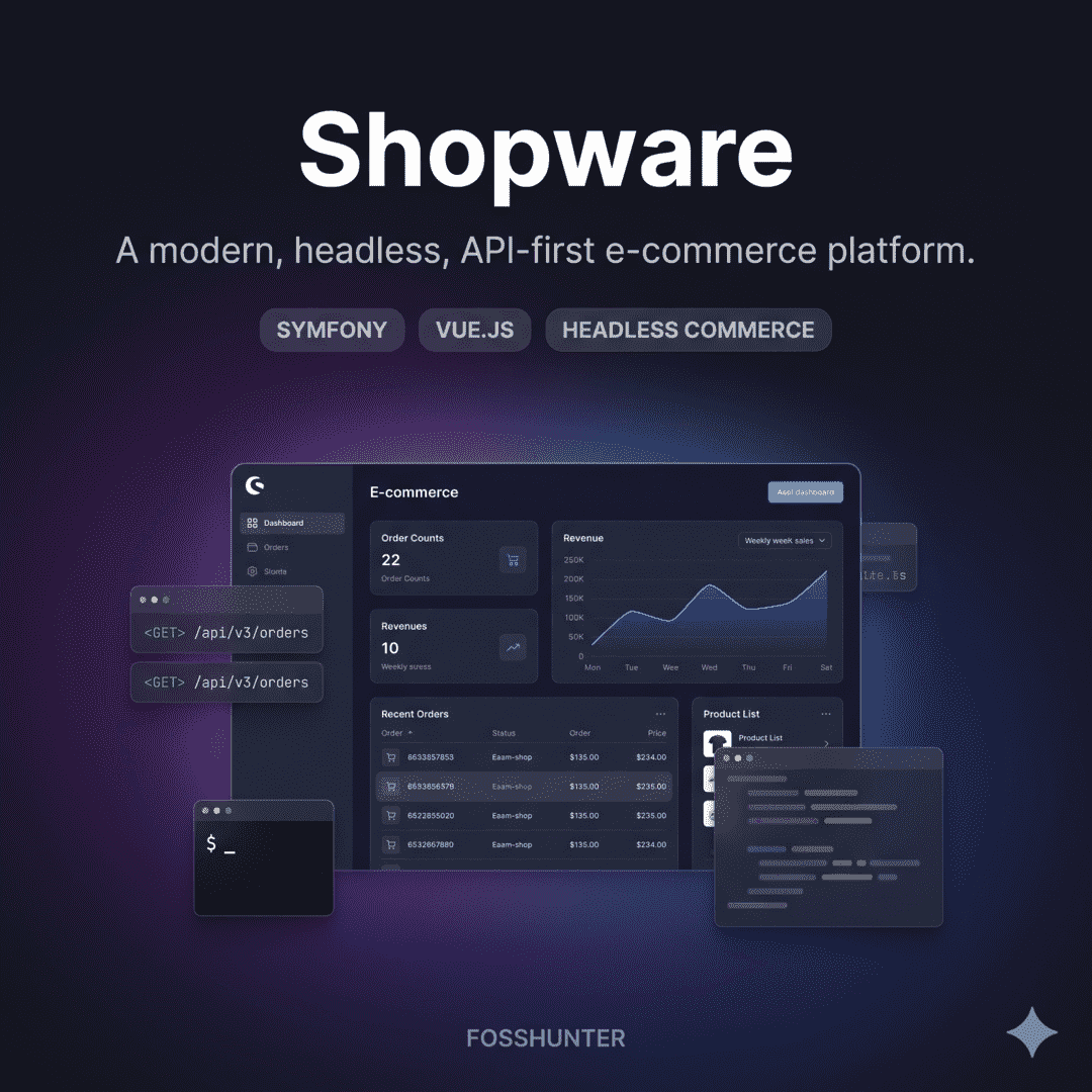 Shopware