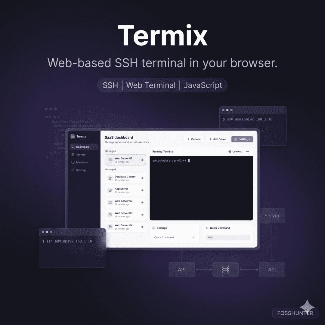 Termix