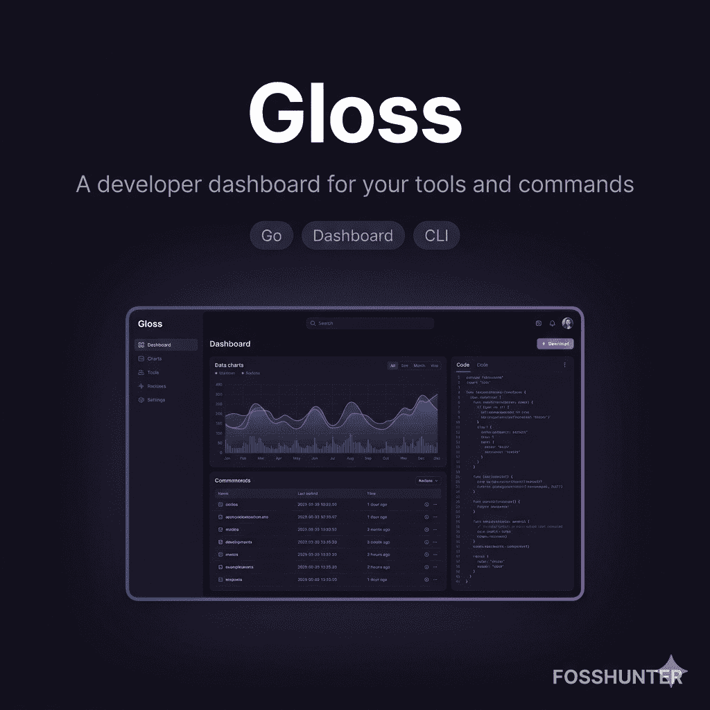 Gloss