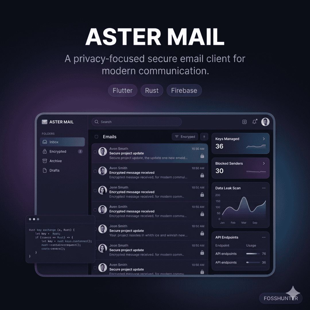 Aster Mail