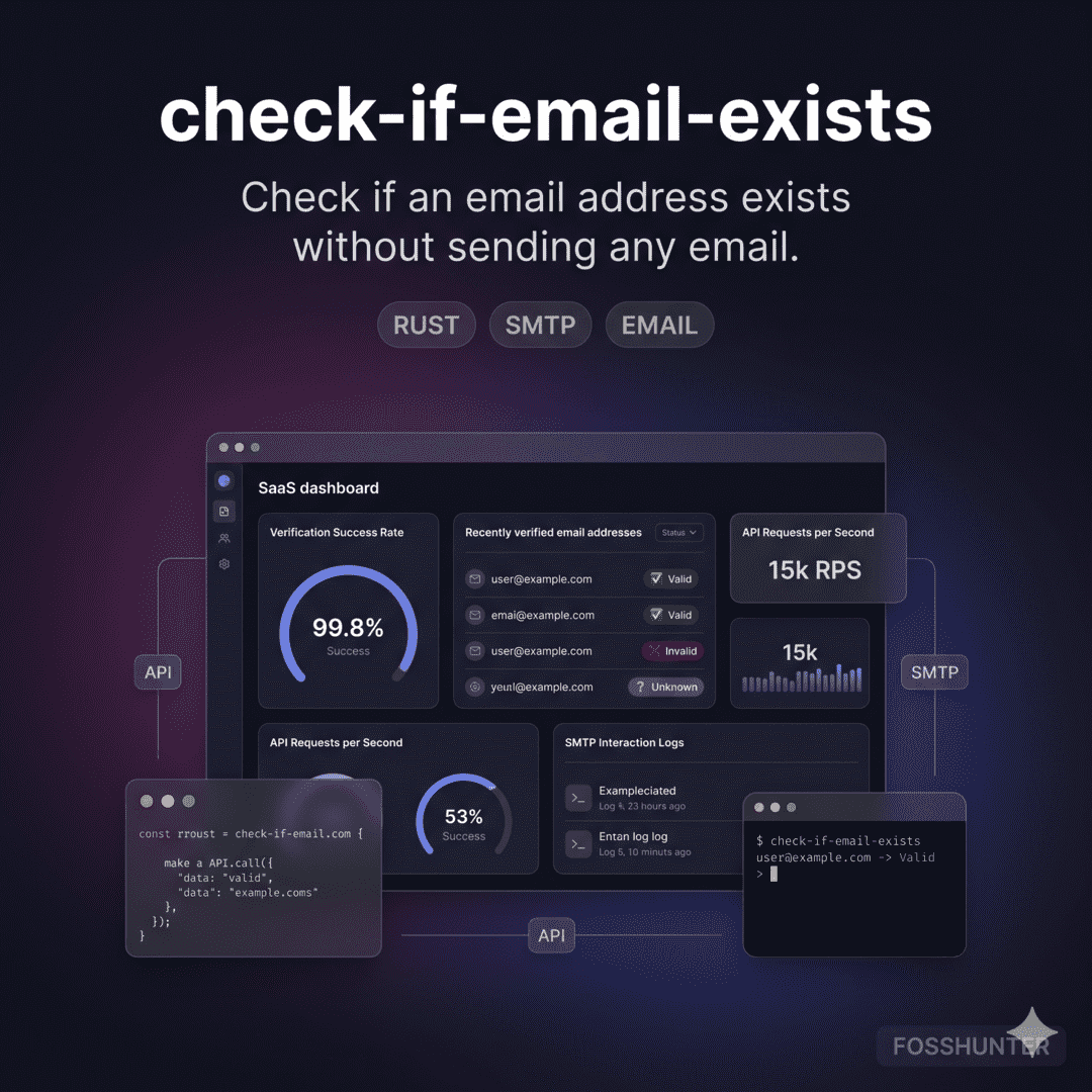 Check If Email Exists