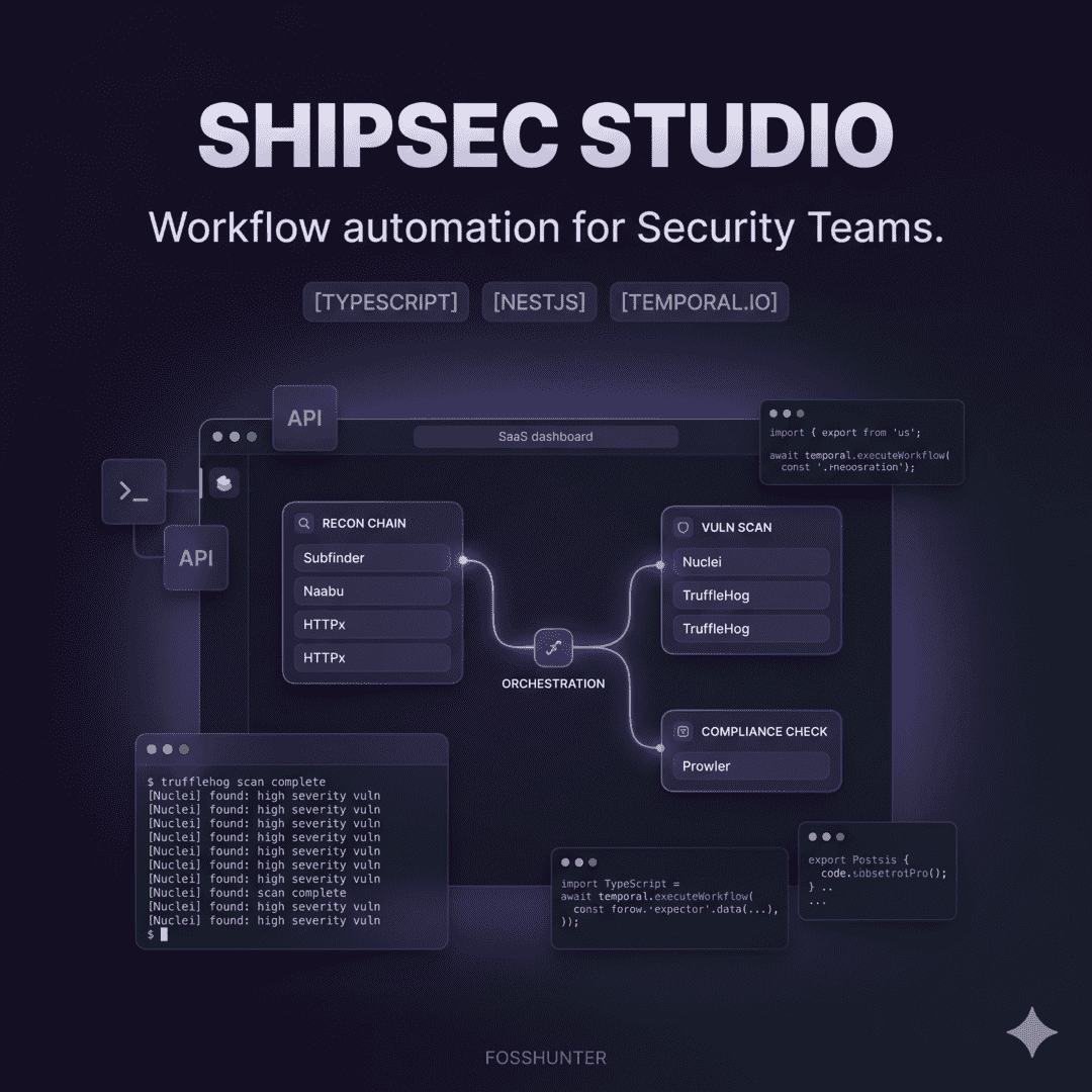 Shipsec Studio