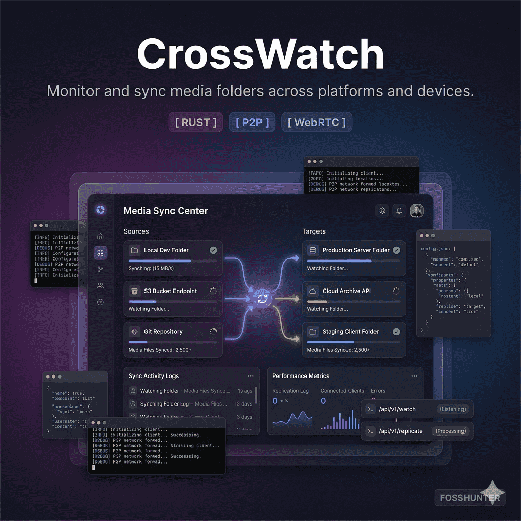Cross Watch