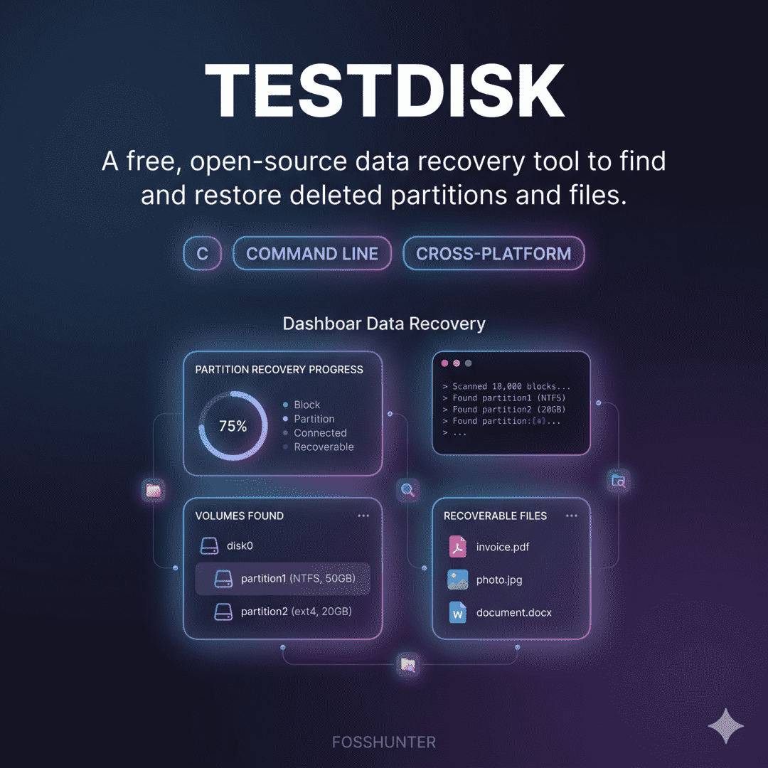 Test Disk