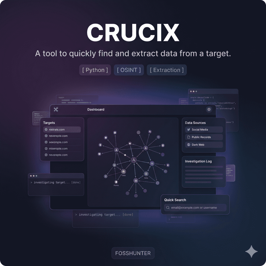 Crucix