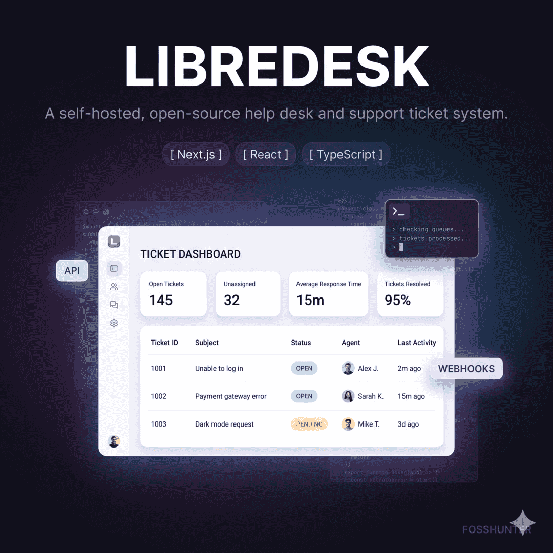 Libre Desk