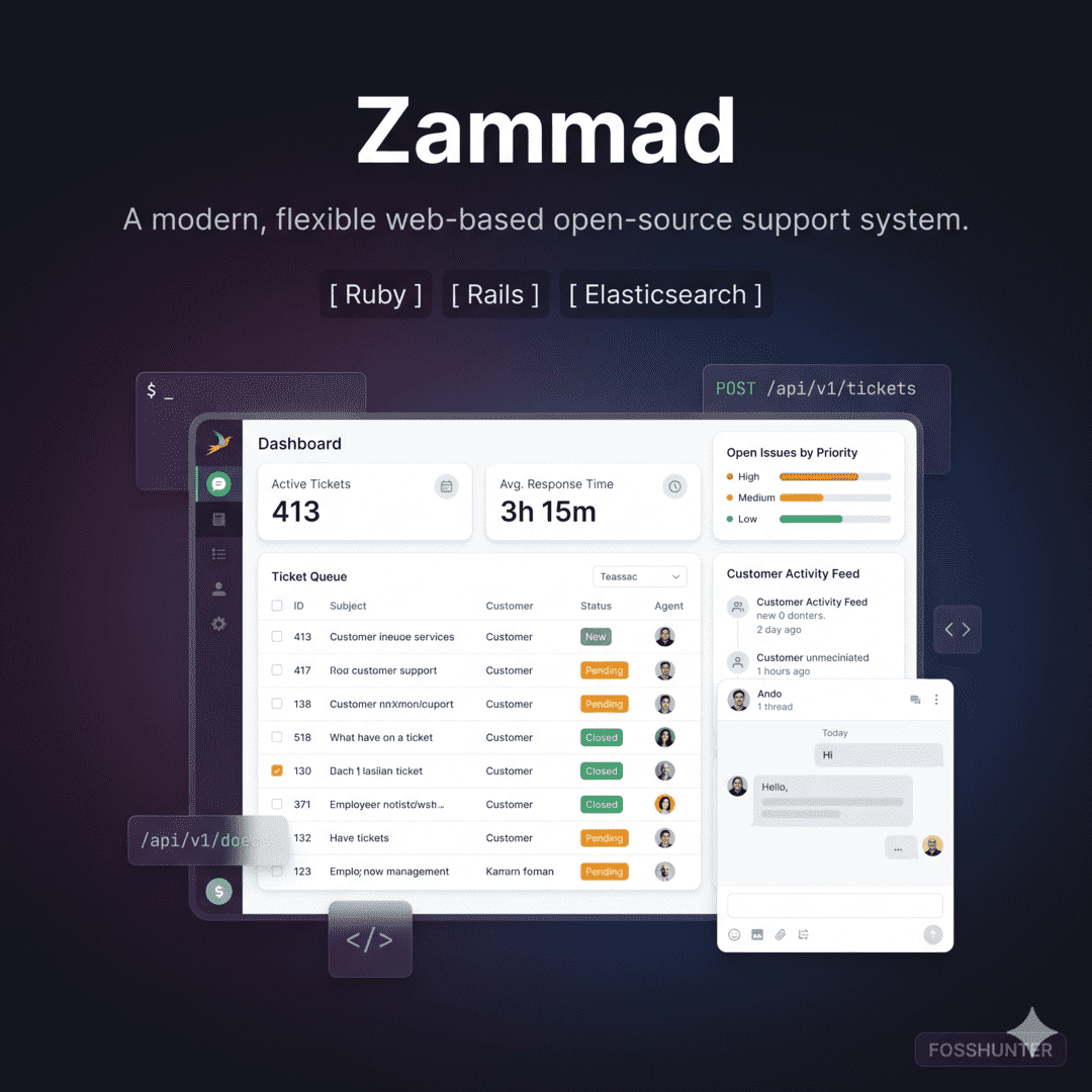 Zammad