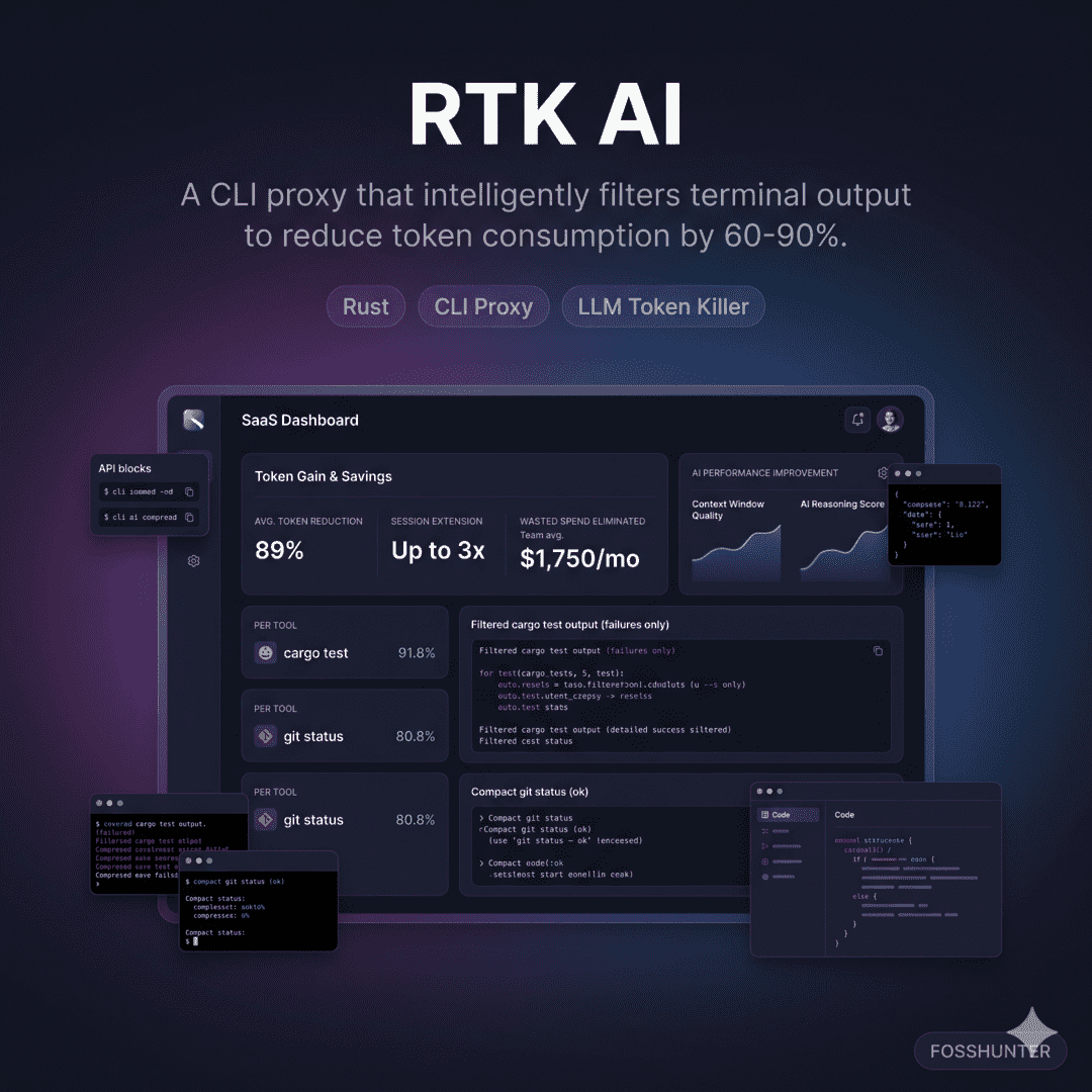 Rtk Ai