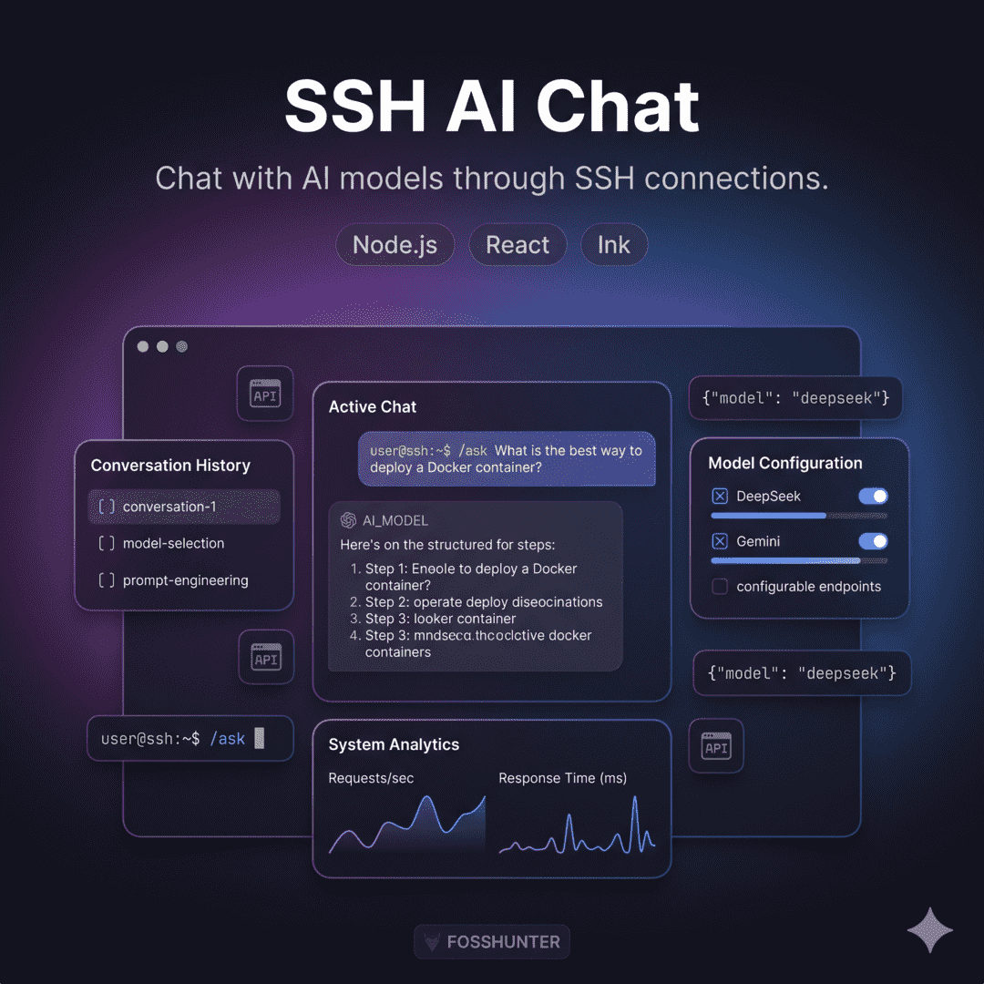 Ssh Ai Chat