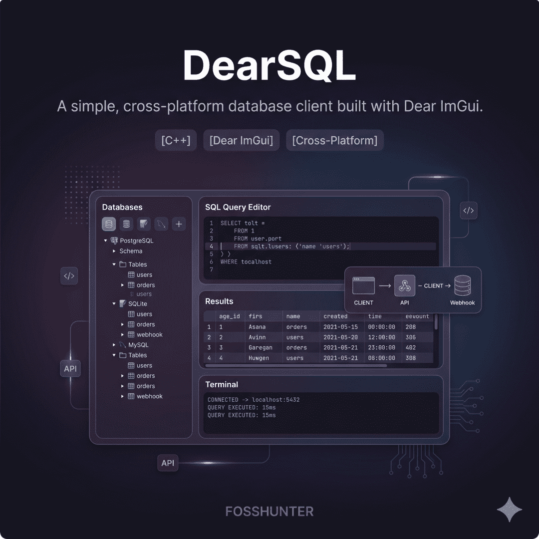 Dear S Q L