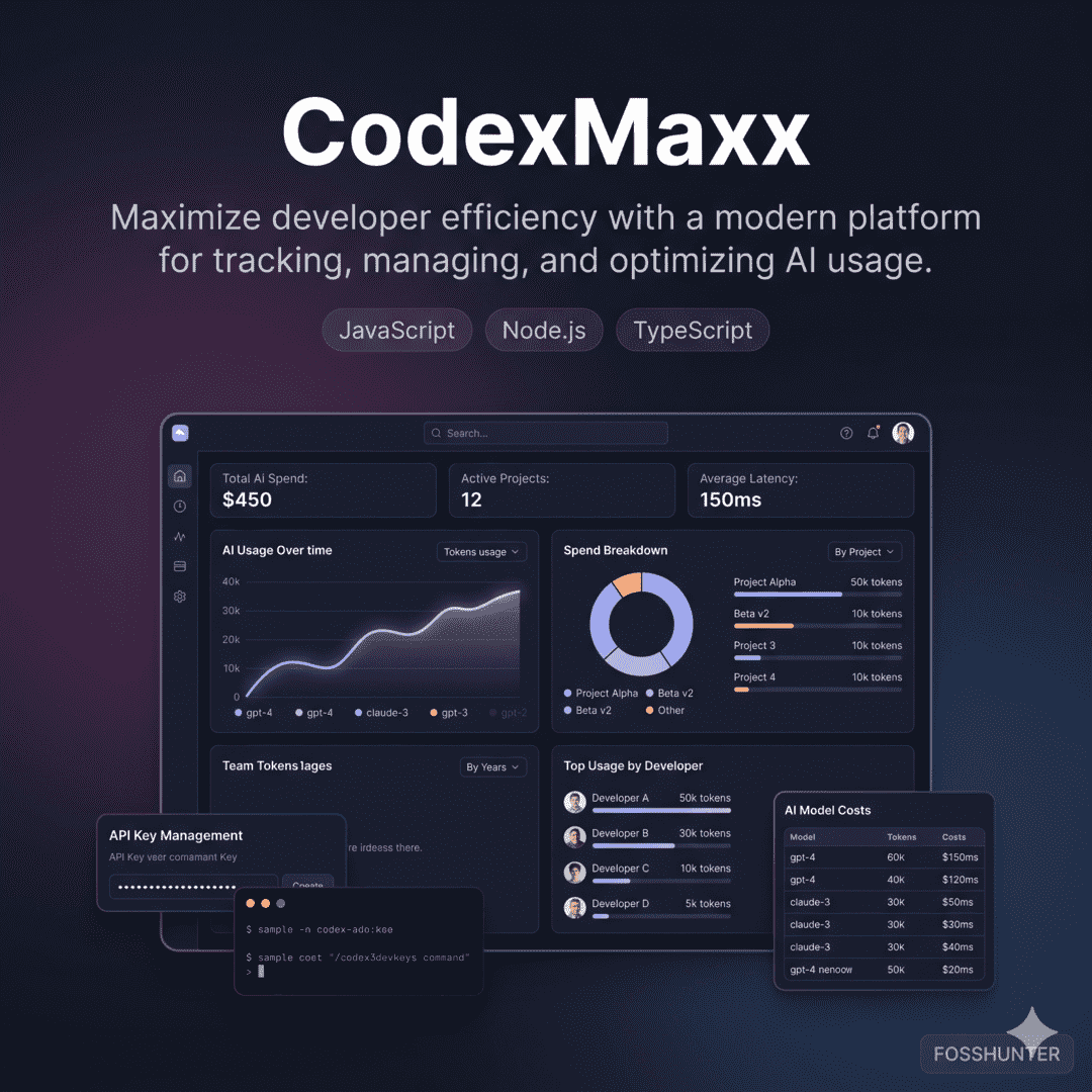 Codex Maxx