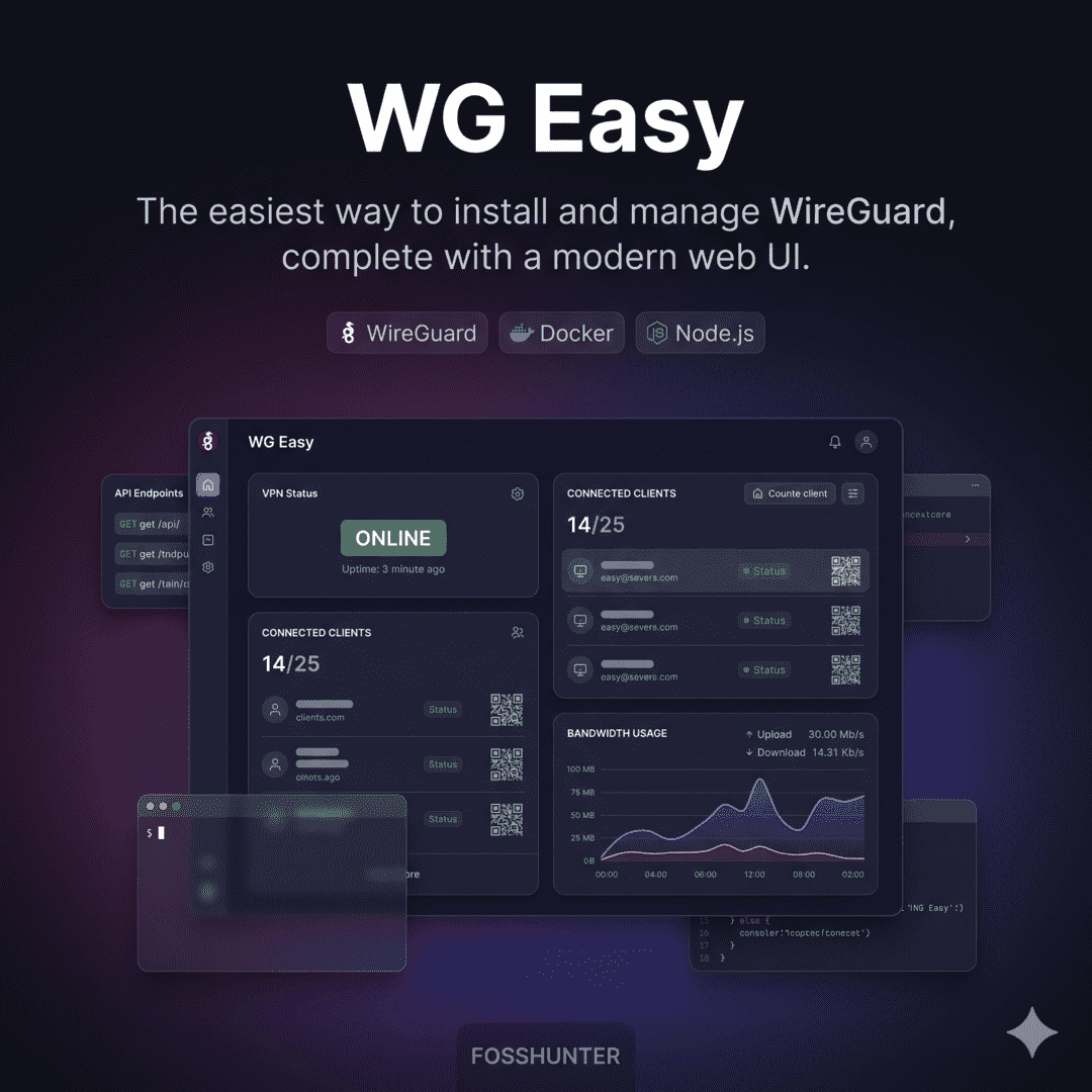 Wg Easy