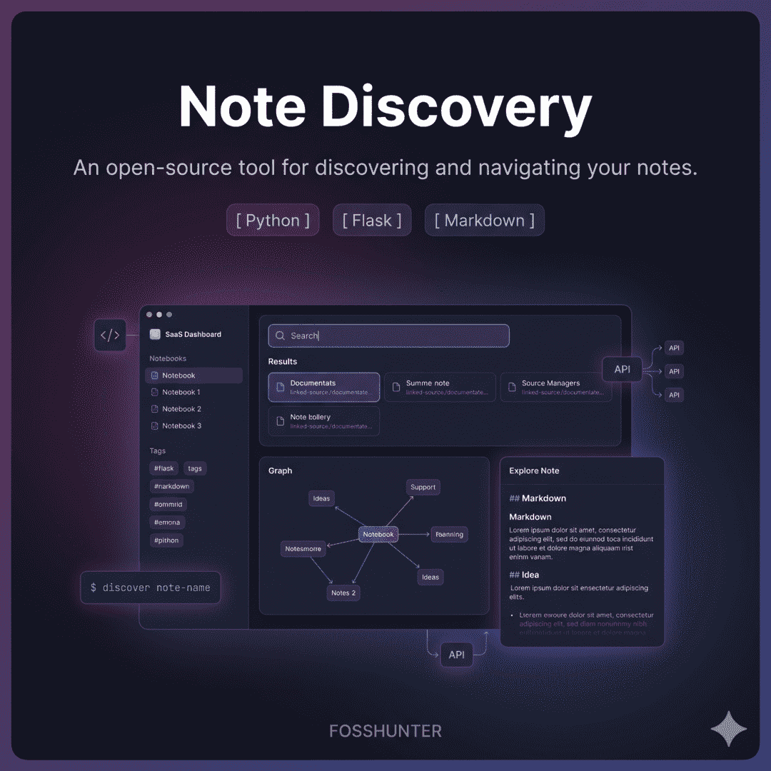 Note Discovery