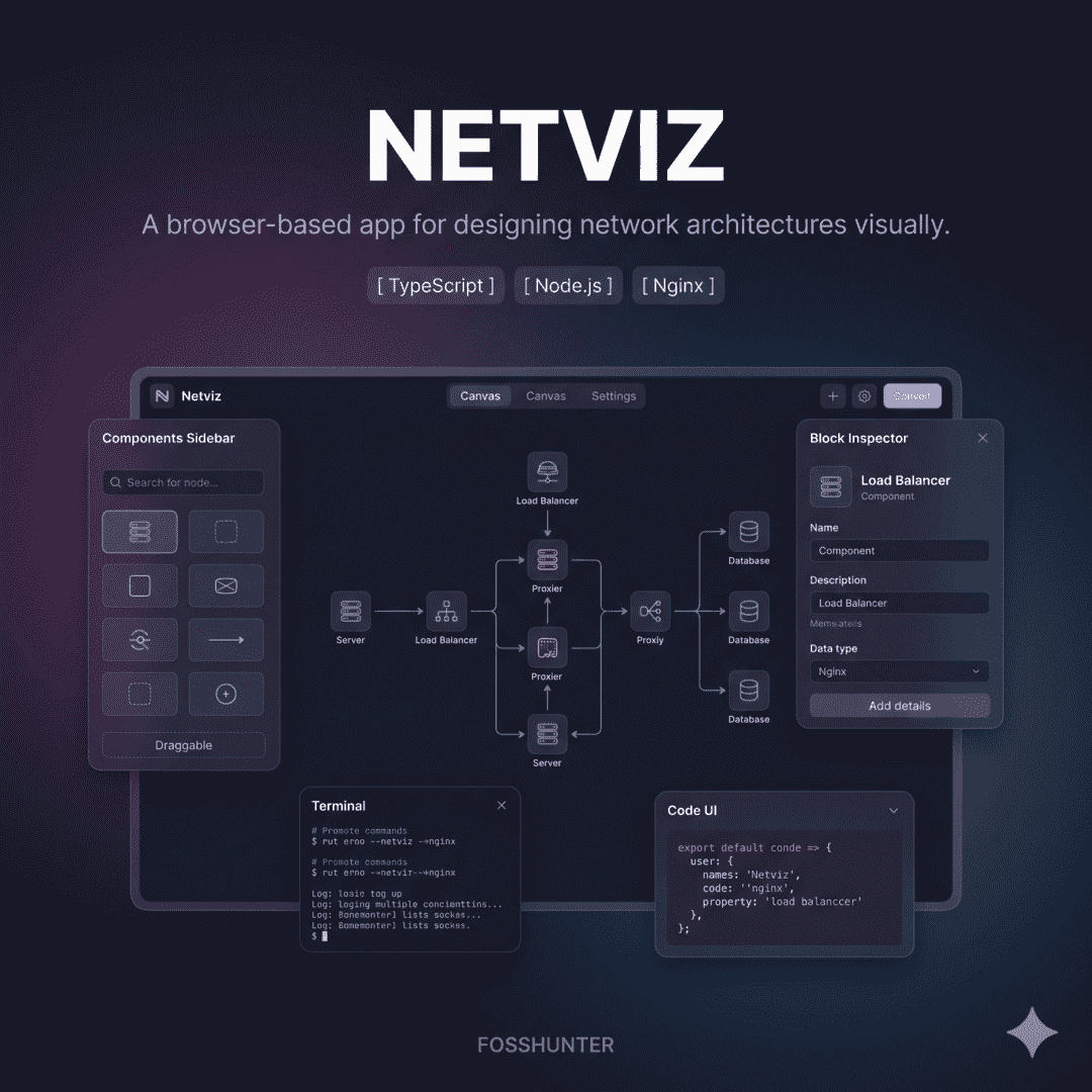 Netviz
