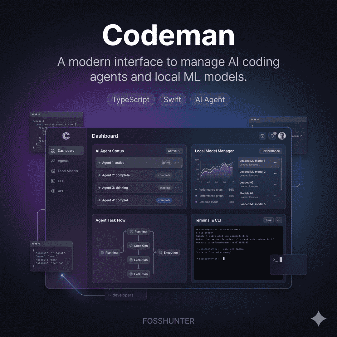 Codeman