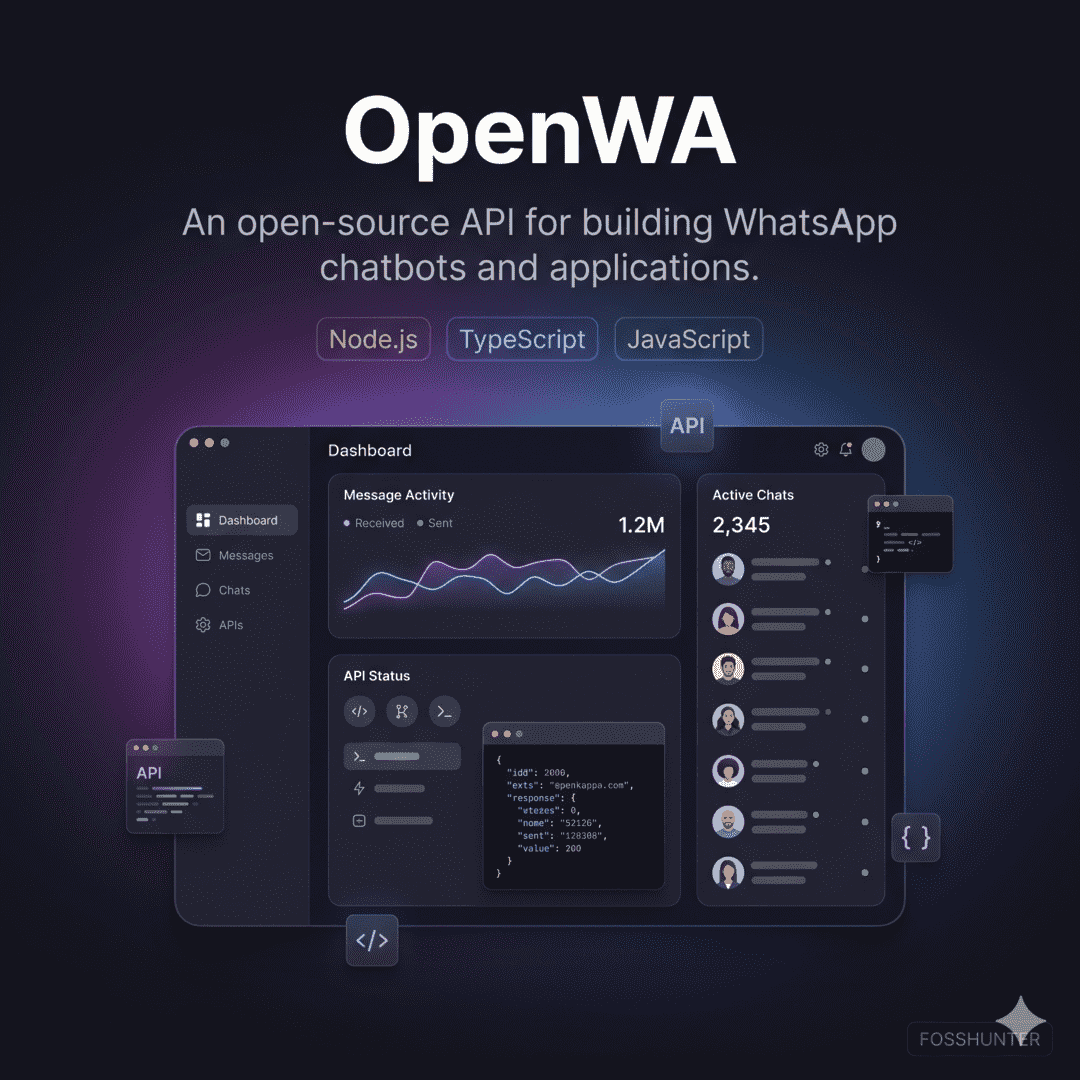 Open W A