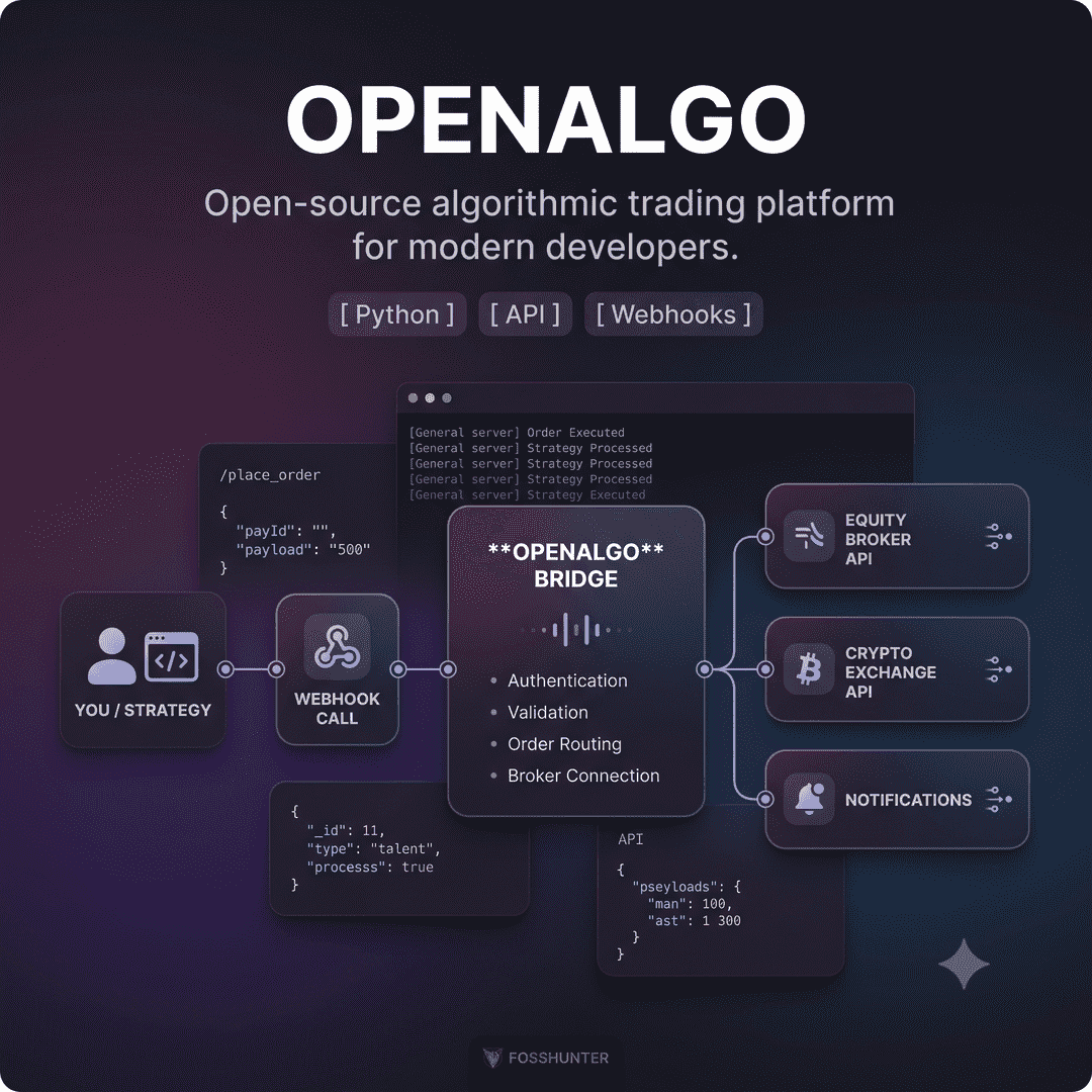 Openalgo