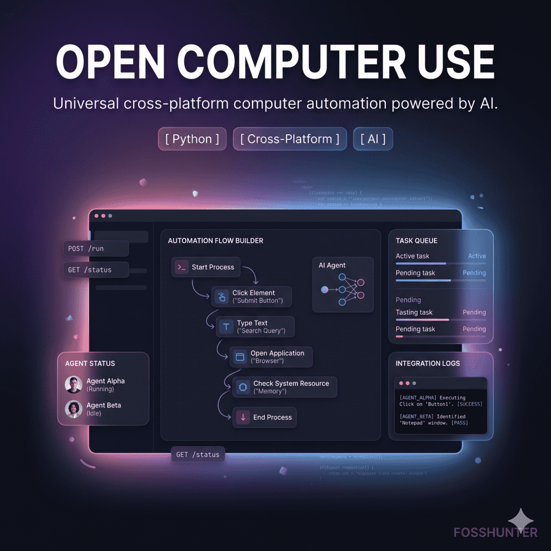 Open Computer Use