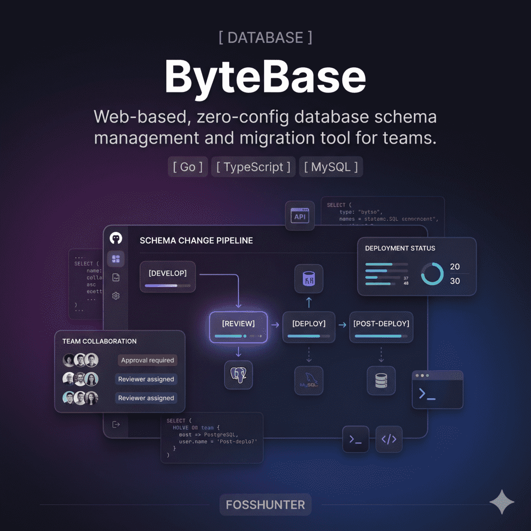 Byte Base