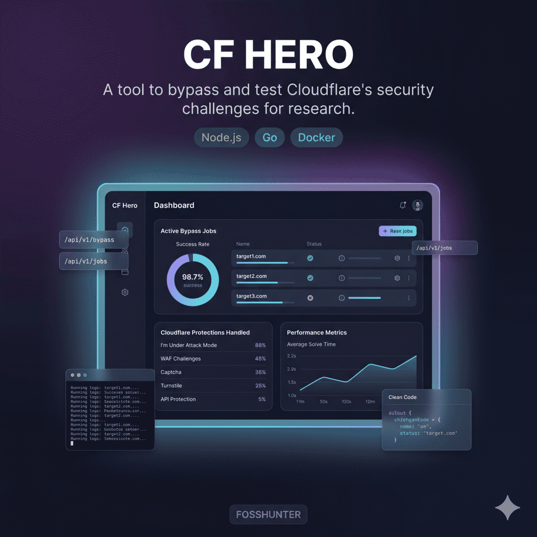Cf Hero
