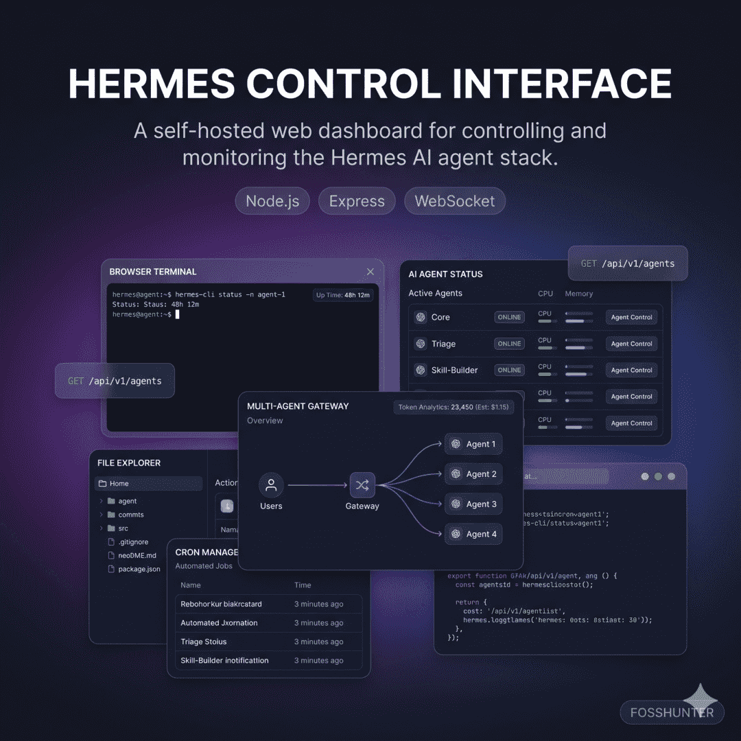 Hermes Control Interface