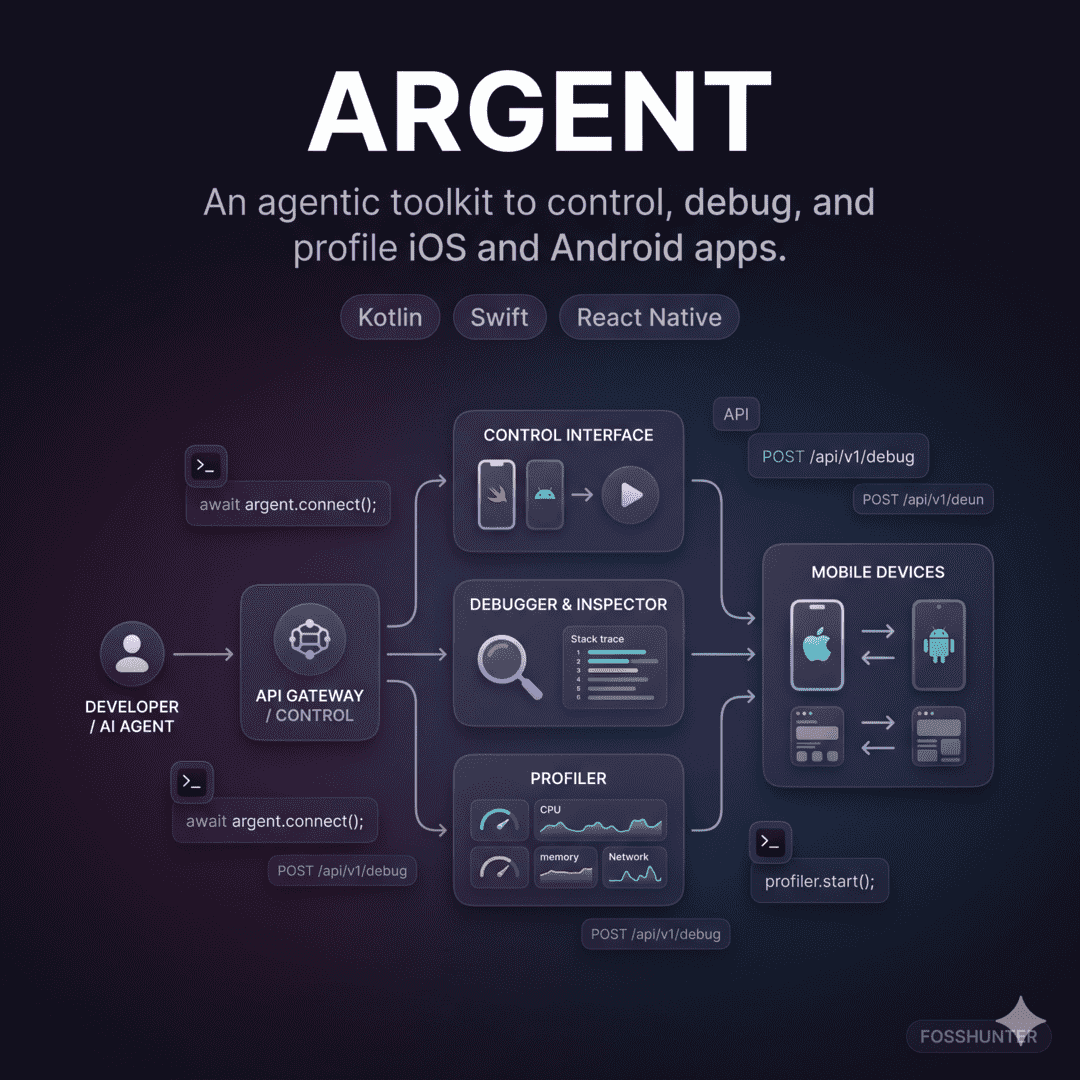 Argent