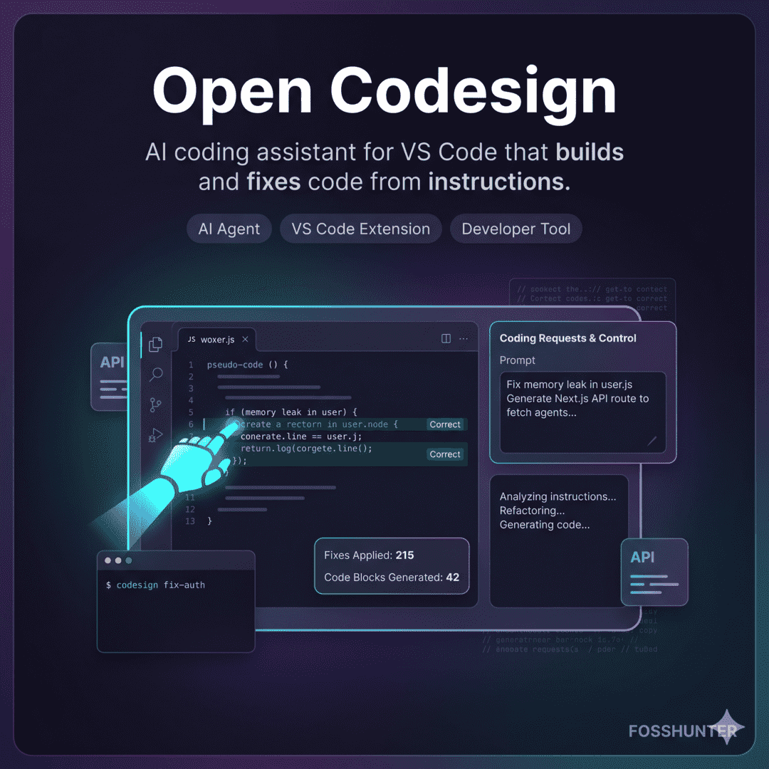 Open Codesign