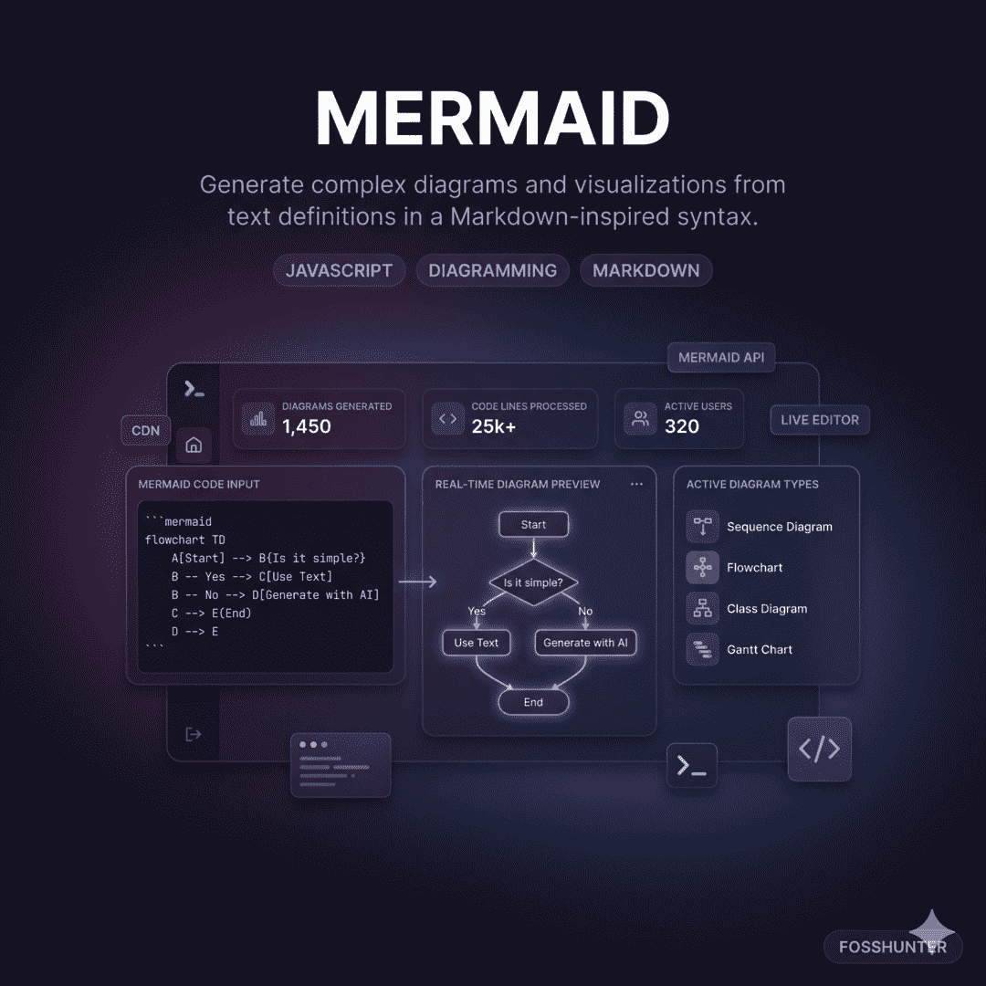 Mermaid
