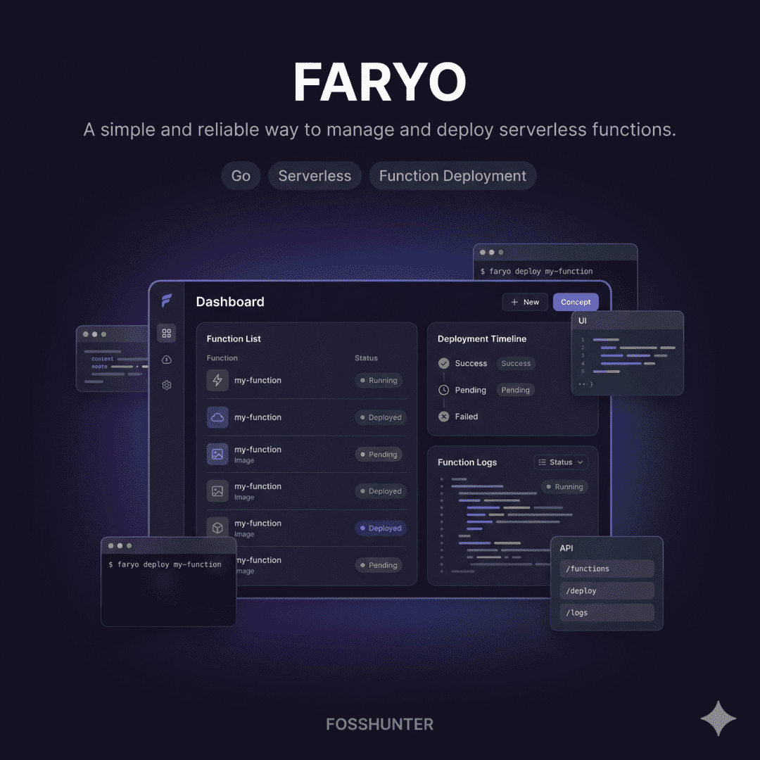 Faryo