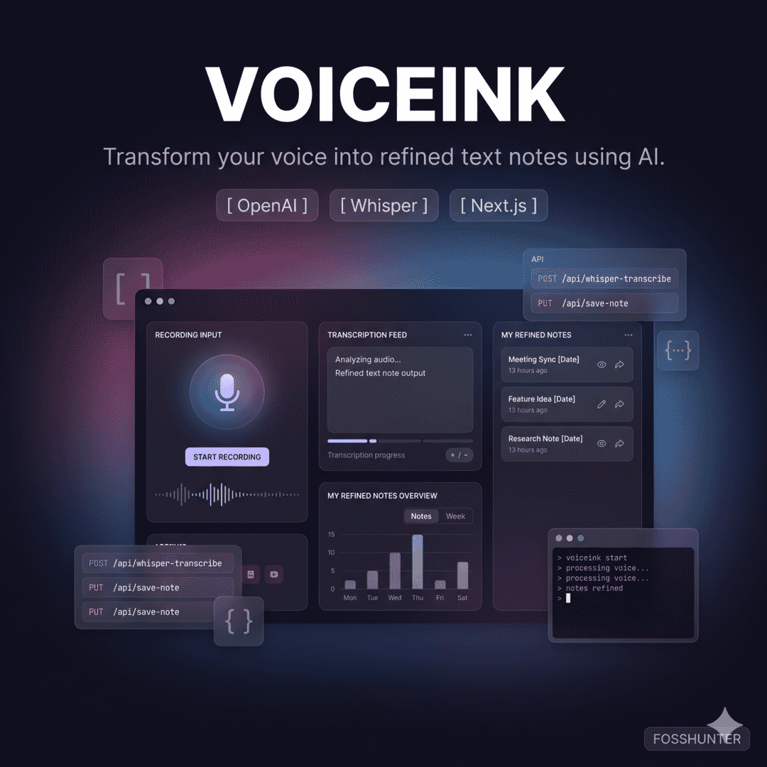 Voiceink