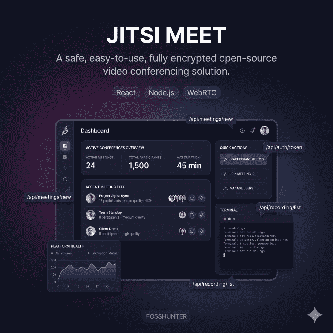 Jitsi Meet