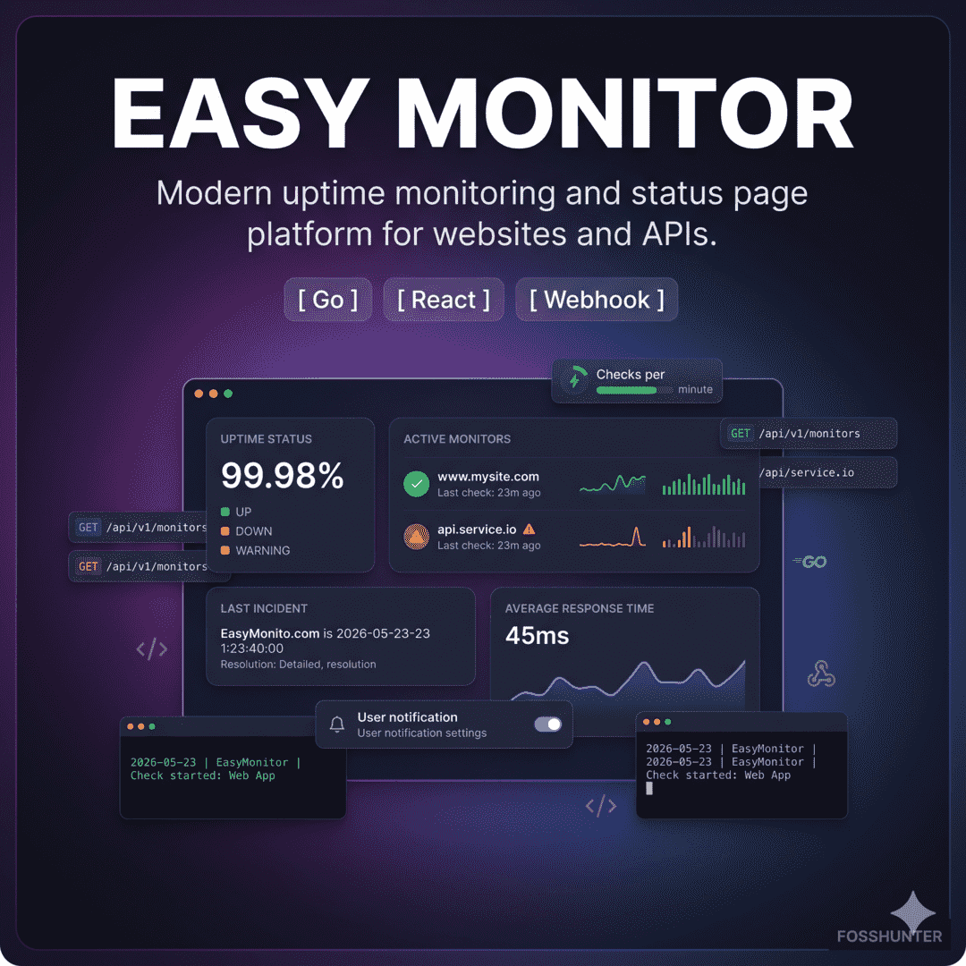 Easy Monitor