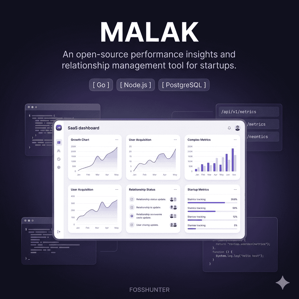 Malak