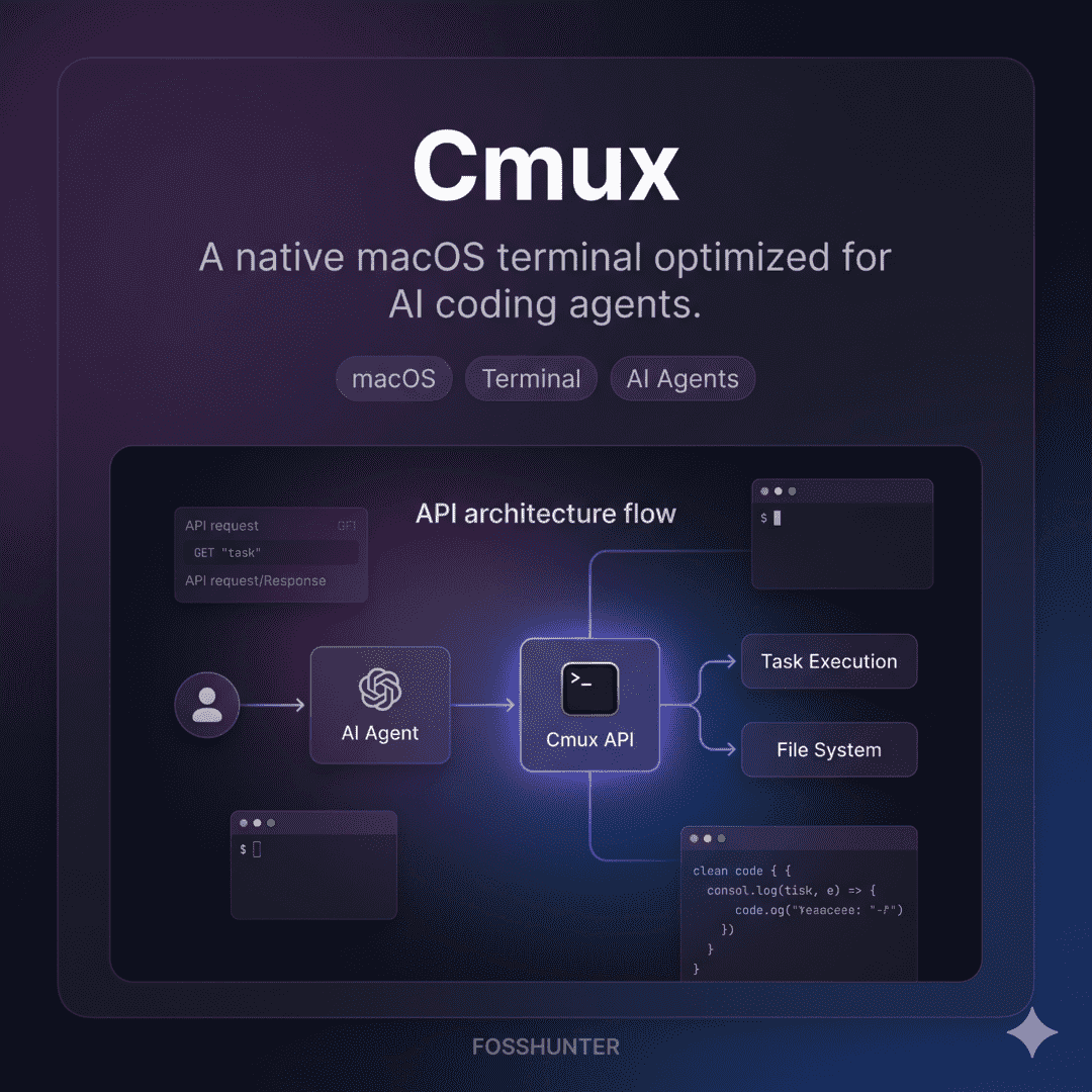 Cmux