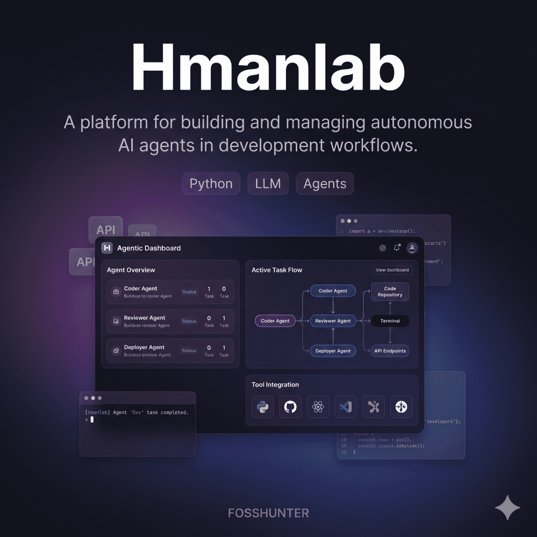 Hmanlab